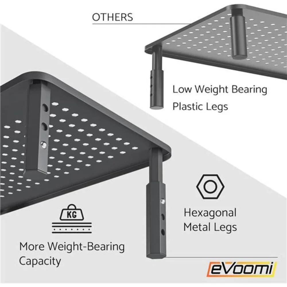 Back Saver Monitor Stand for Desk - 2 Pack Monitor Riser - Picture 3 of 7